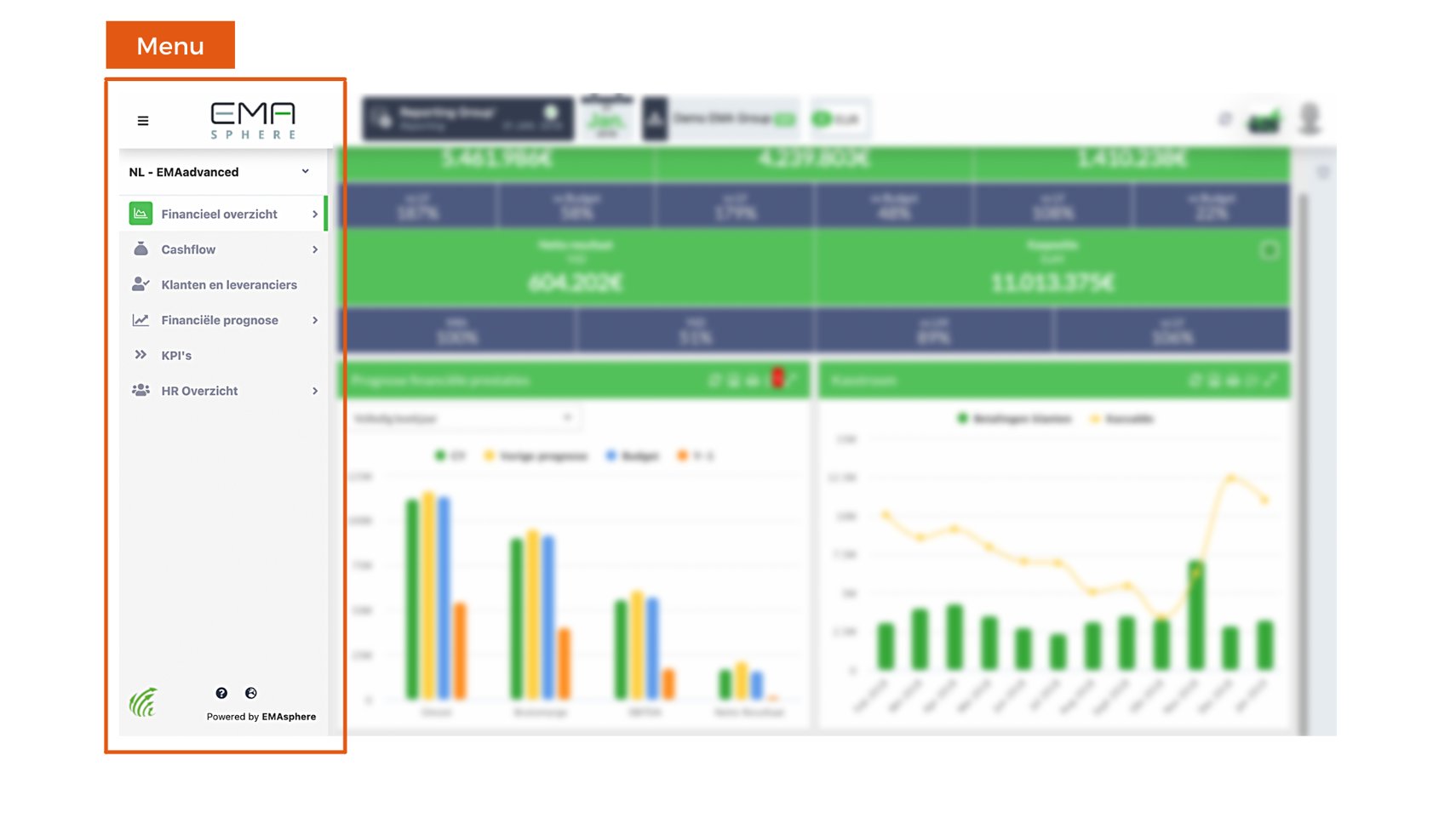 Alles over reporting in vijf stappen