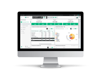 KPI