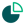 EMAsphere-icons-positive-13