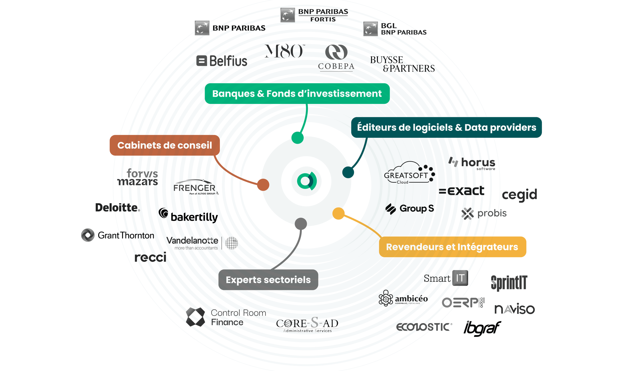 FR_Partners community V5 B&W-1