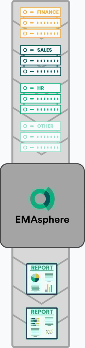 automated-reporting-mobile
