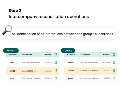 Illustration étape2 - V2 - EN