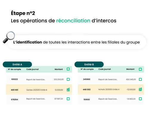 Illustration étape2 - V2 - FR-1