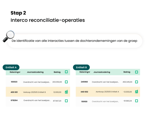 Illustration étape2 - V2 - NL