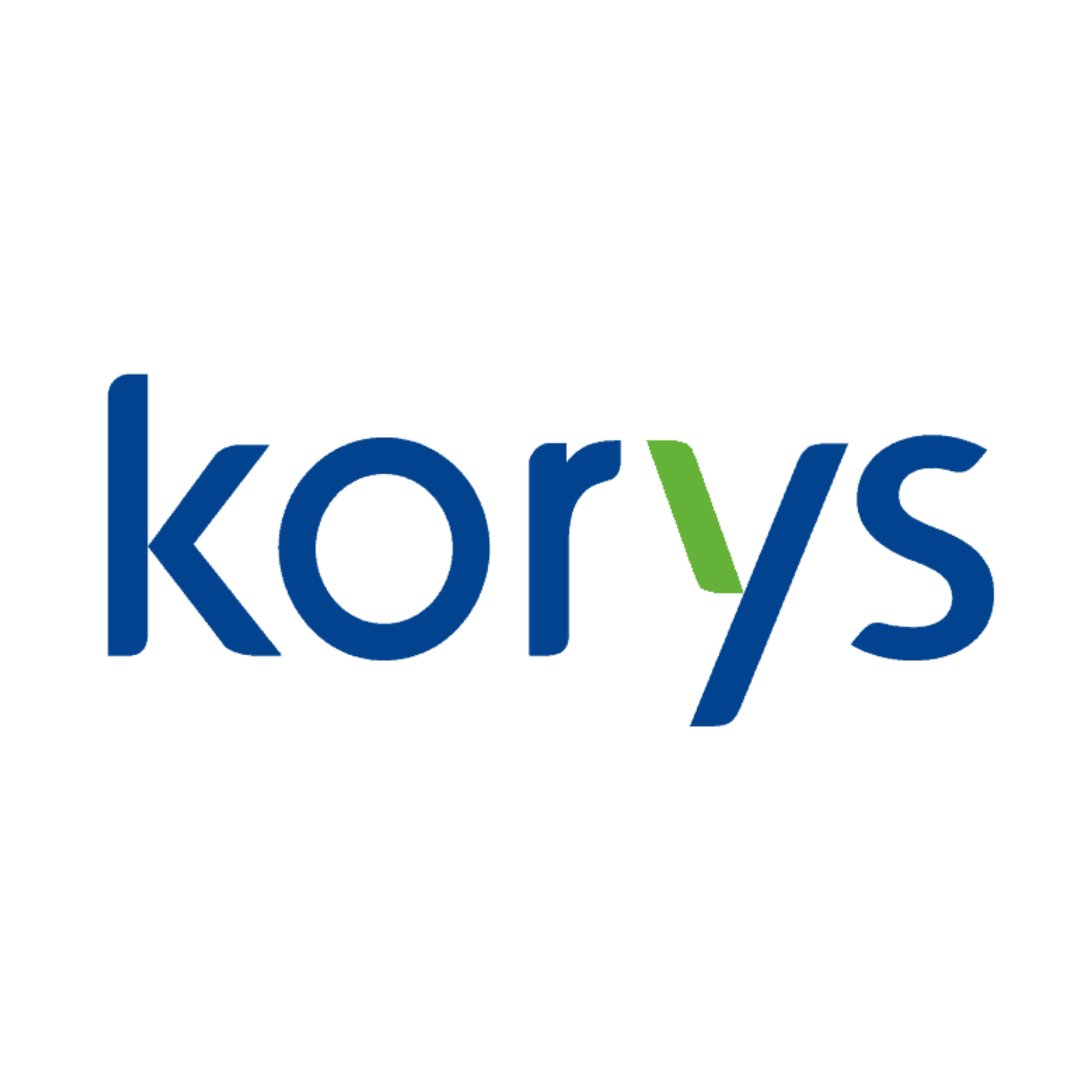 korys