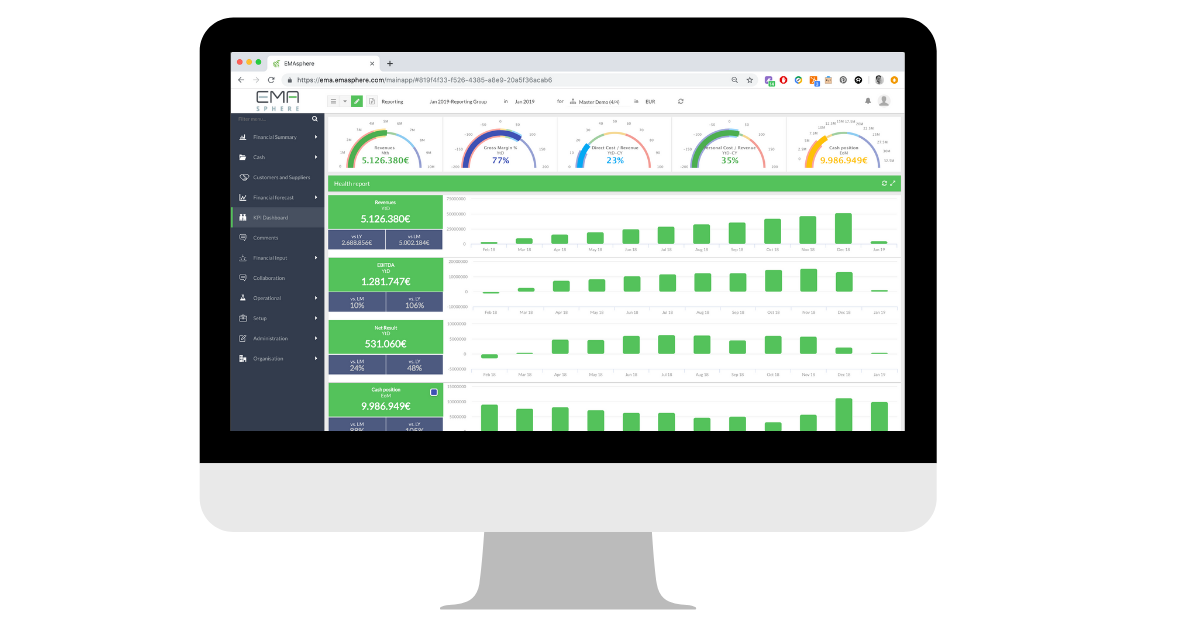 Screenshot-EMAsphere-KPI dashboard