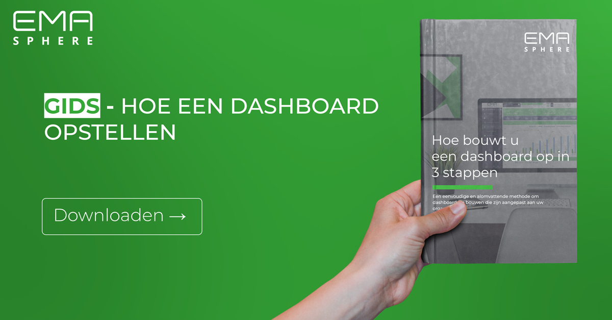 Gids: hoe een dashboard opstellen