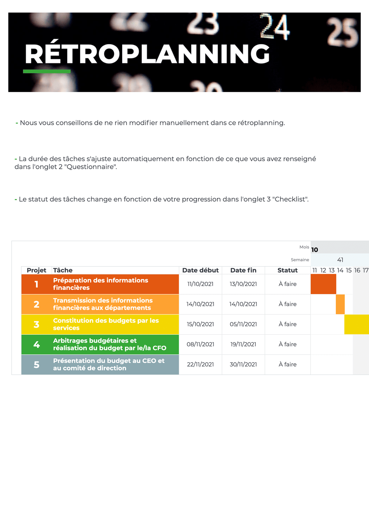 Aperçu de la checklist dans la boîte à outils EMAsphere