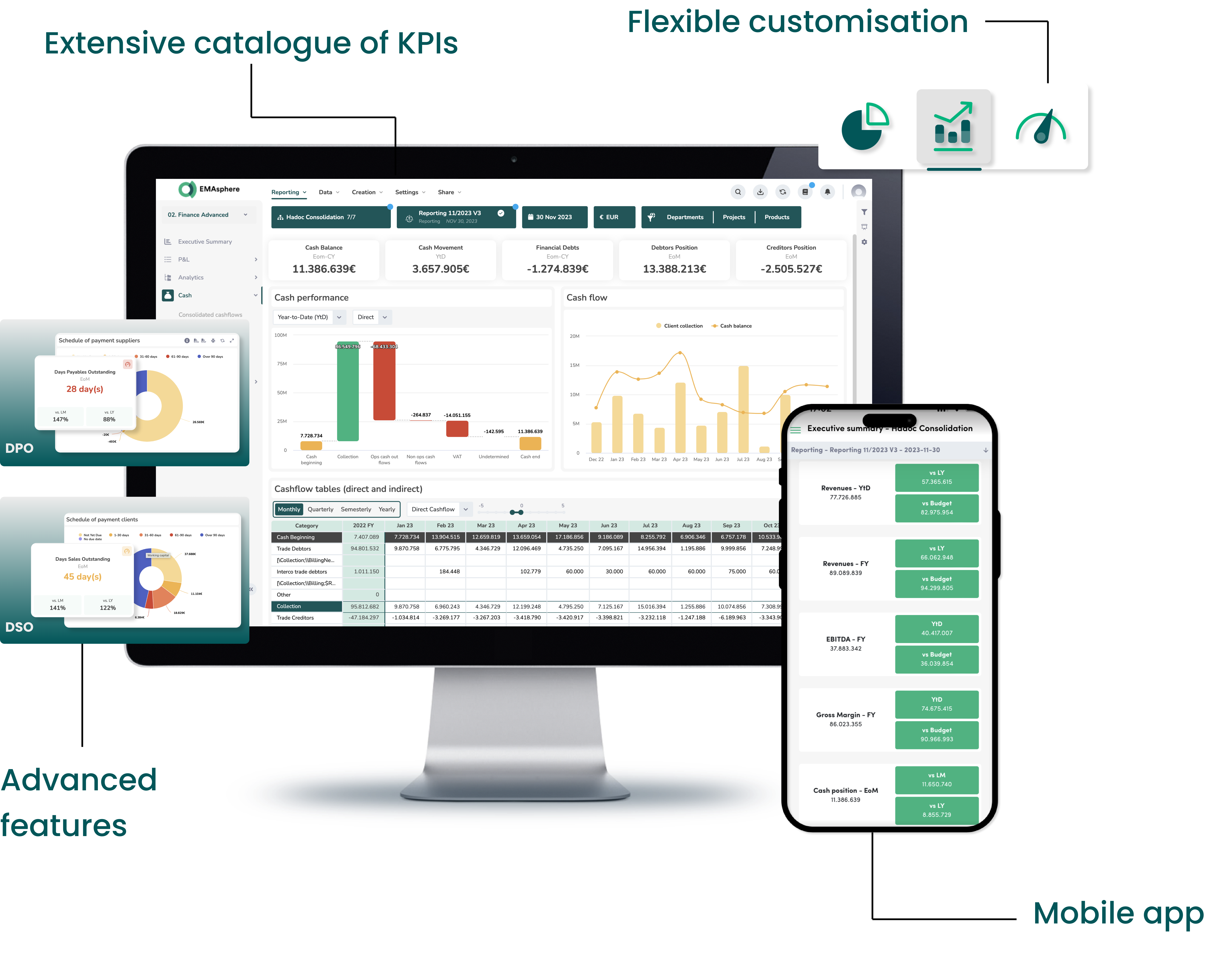 Dashboard_features