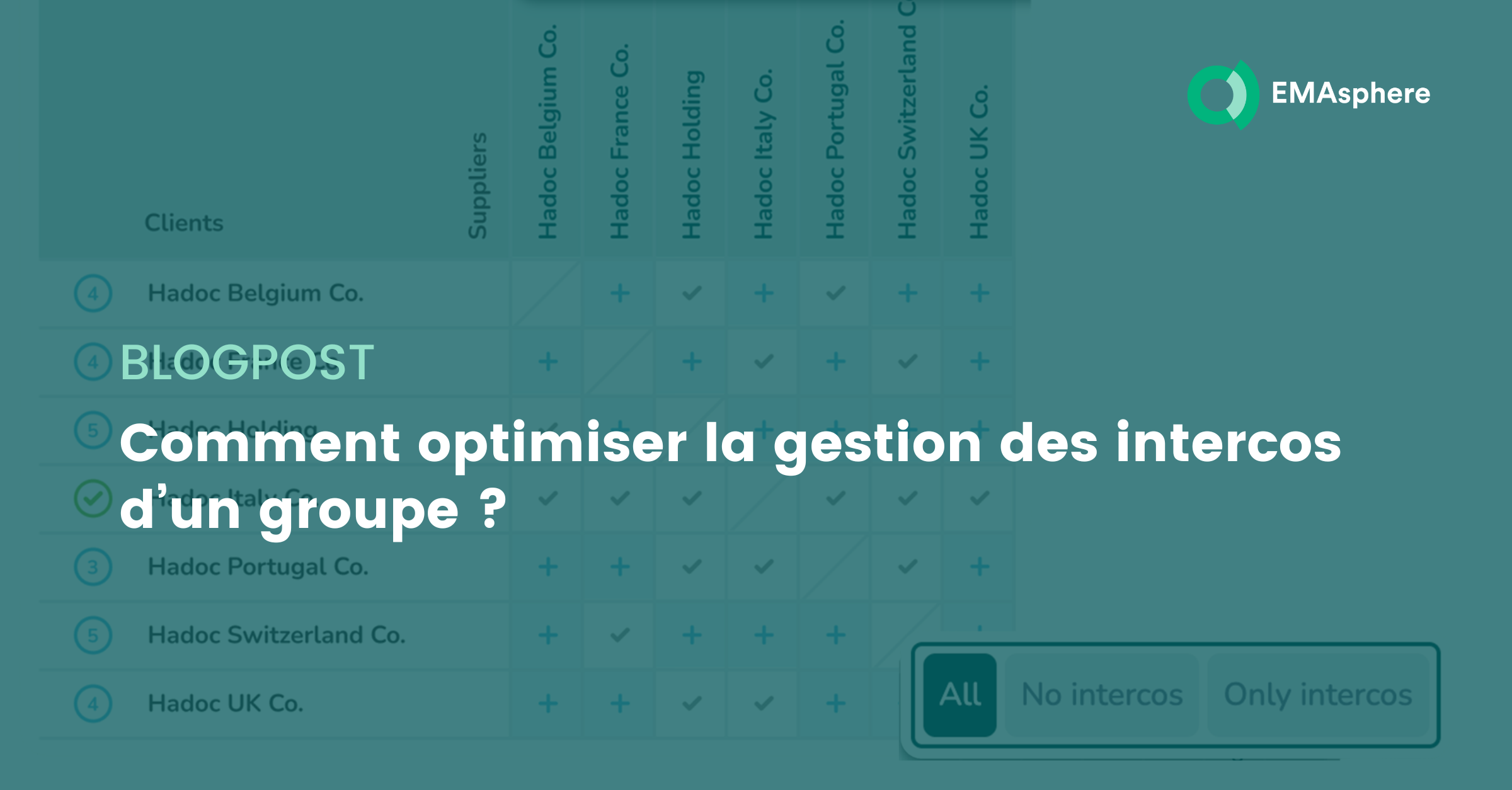 Comment optimiser la gestion des intercos d’un groupe ? 