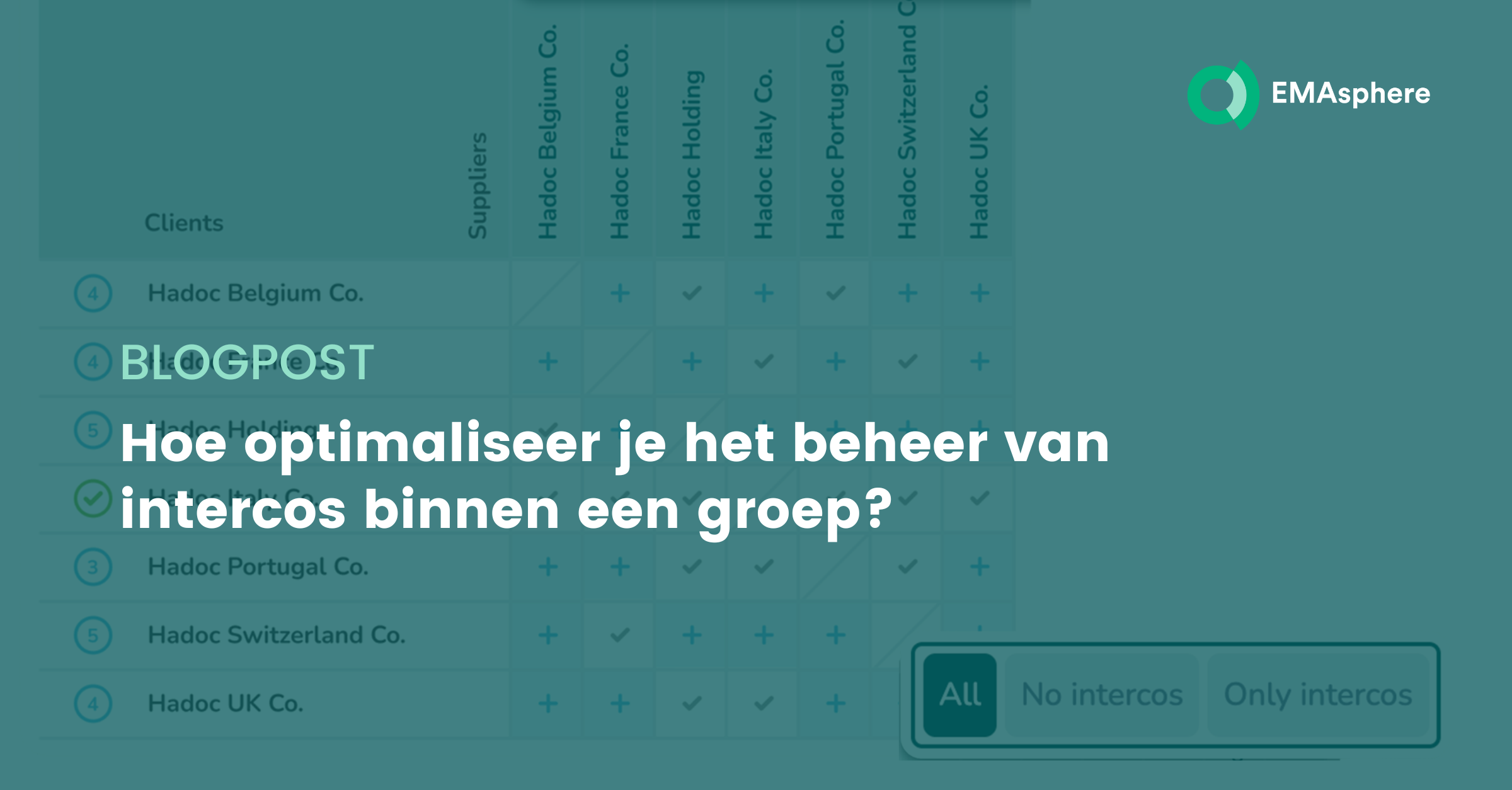 Hoe optimaliseer je het beheer van  intercos binnen een groep?
