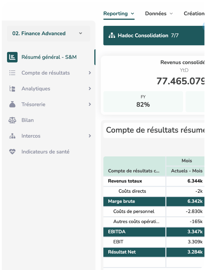 Écran de reporting EMASPHERE